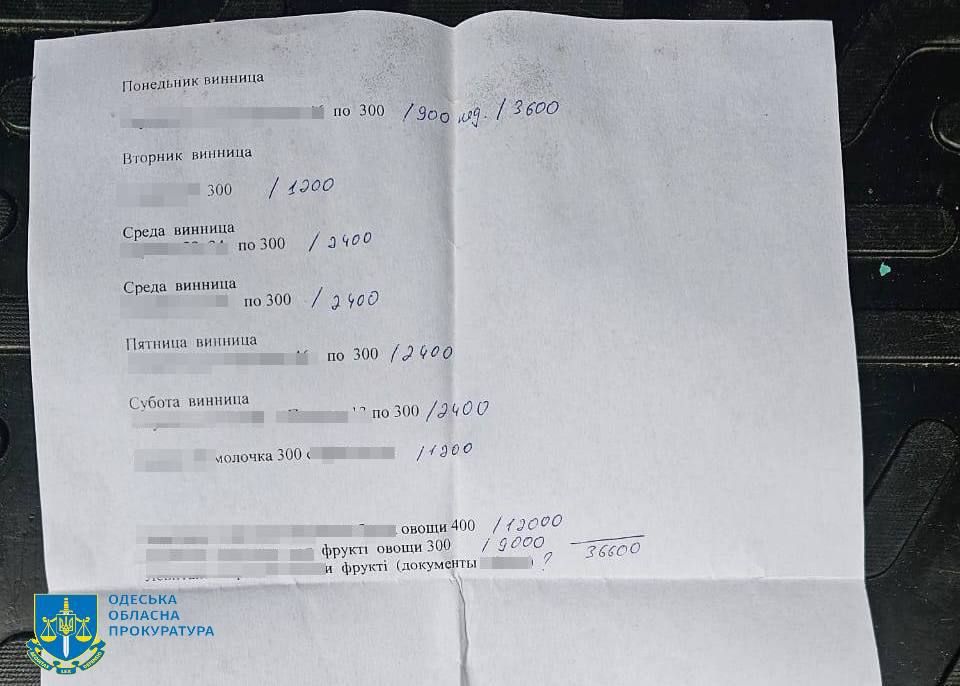 � ������ ������� �����������, ������� �������� � ������� ������ ��� ������� �����������