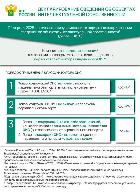 ��� �����������: � 1 ������ ��������� ������� �������������� �������, ���������� ������� ���������������� �������������