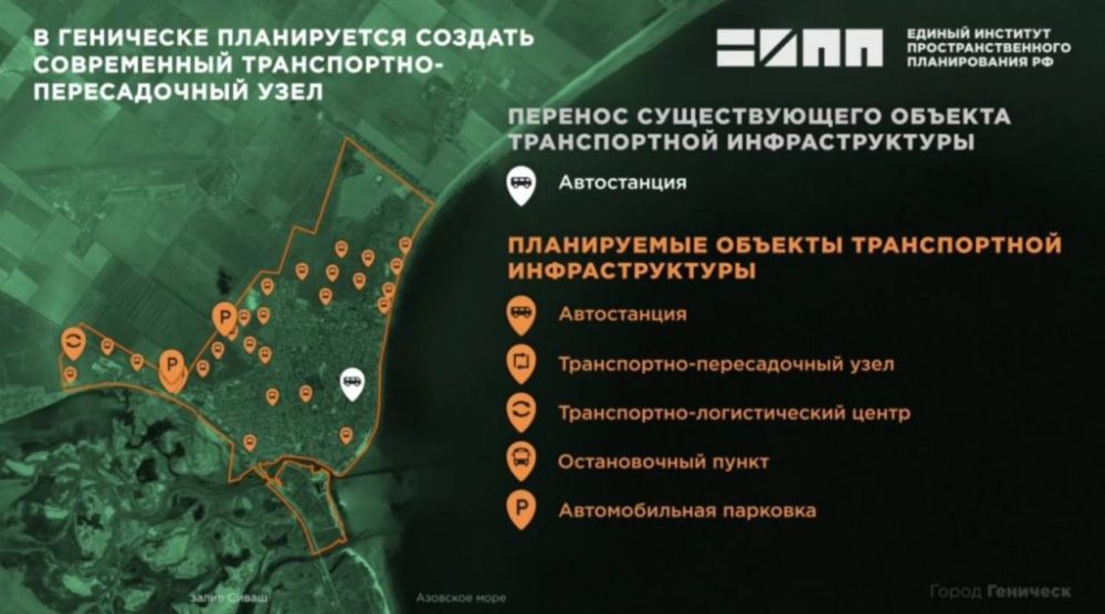 � ��������� �������� ����������� �����������-������������ ����