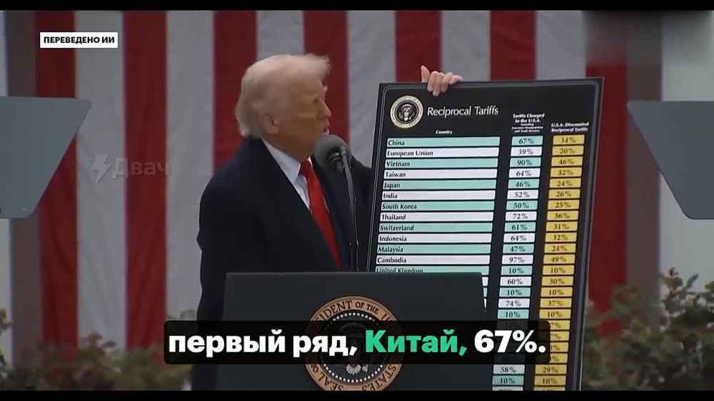 ��� �������� "������ ������" ������, ���� ������ ������, ������ ������� ��� ����� ��������������� �������