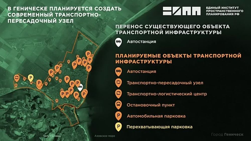 � ��������� �������� ����������� �����������-������������ ����, ������ �������� ������