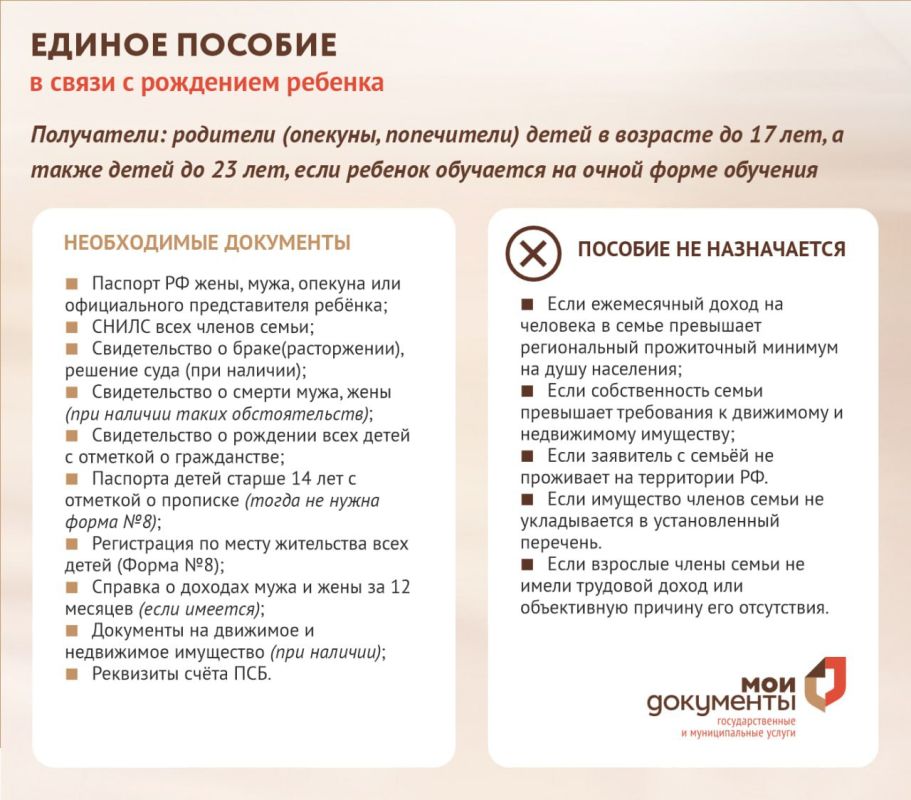 ����������� ������� � ����� � ��������� ������ ����� ��� - ��� ����� �����