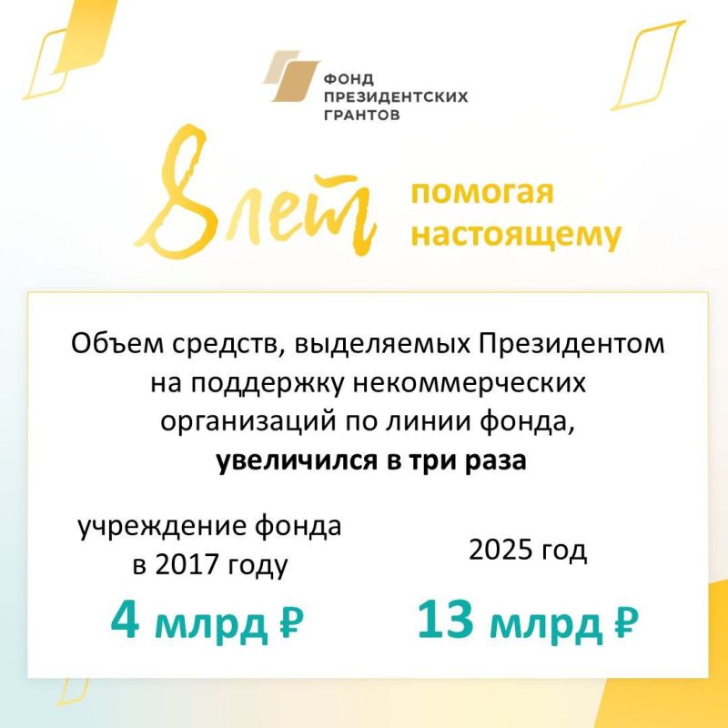 ������� ������! ������� ����� ������������� ������� ����������� 8 ���