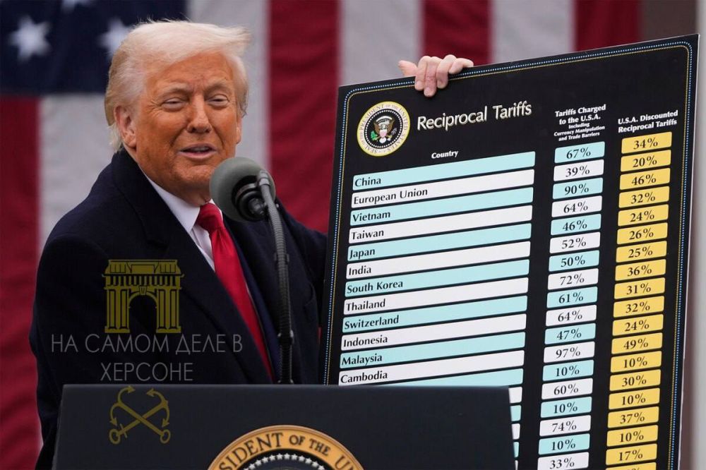 ������������� �����������. ����������� ����� ������������� ������������� ���� � �������� ������ ������ ����� ����, � ������ ������ ��������