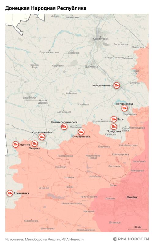 ������������. ���������� � ������� ������� �� 5 ������