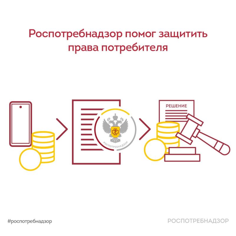 ��������������� ����� �������� ����� �����������