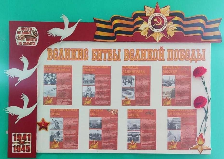 �������� ������ �� ����: �������� ����� ������� �������