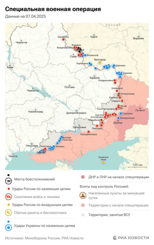 ������������. ���������� � ������� ������� �� 7 ������