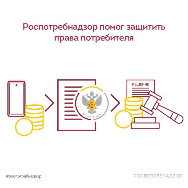 ��������������� ����� �������� ����� �����������