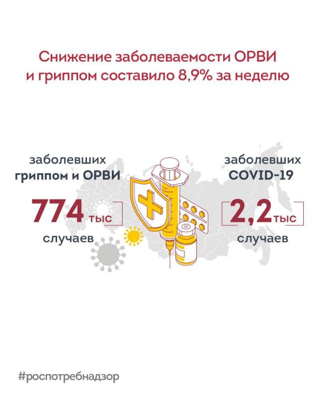 Снижение заболеваемости ОРВИ и гриппом составило 8,9% за неделю