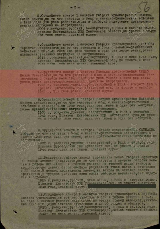 Лица Победы Каховского округа