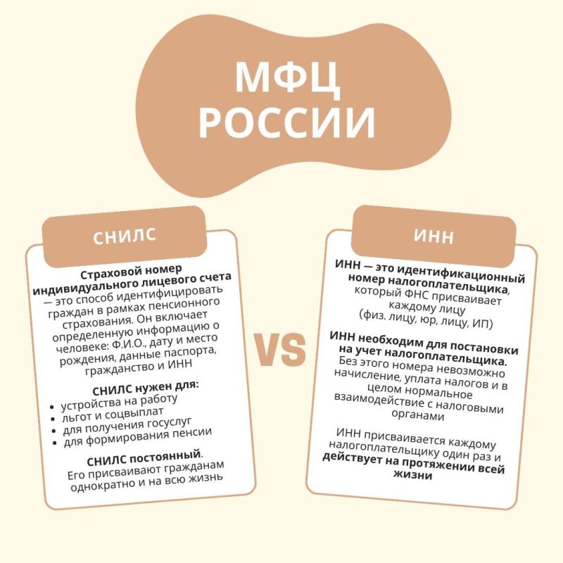 ����� VS ���. ��� ���� ����� ����� � ���: � ��� �������? ������������