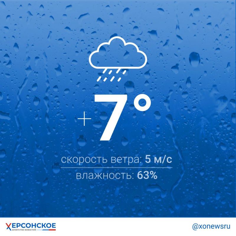 Преимущественно облачная погода с небольшими осадками ожидается в Херсонской области в среду