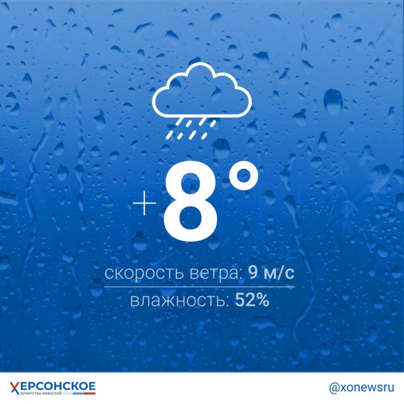 Преимущественно облачная погода с небольшими осадками ожидается в Херсонской области в четверг