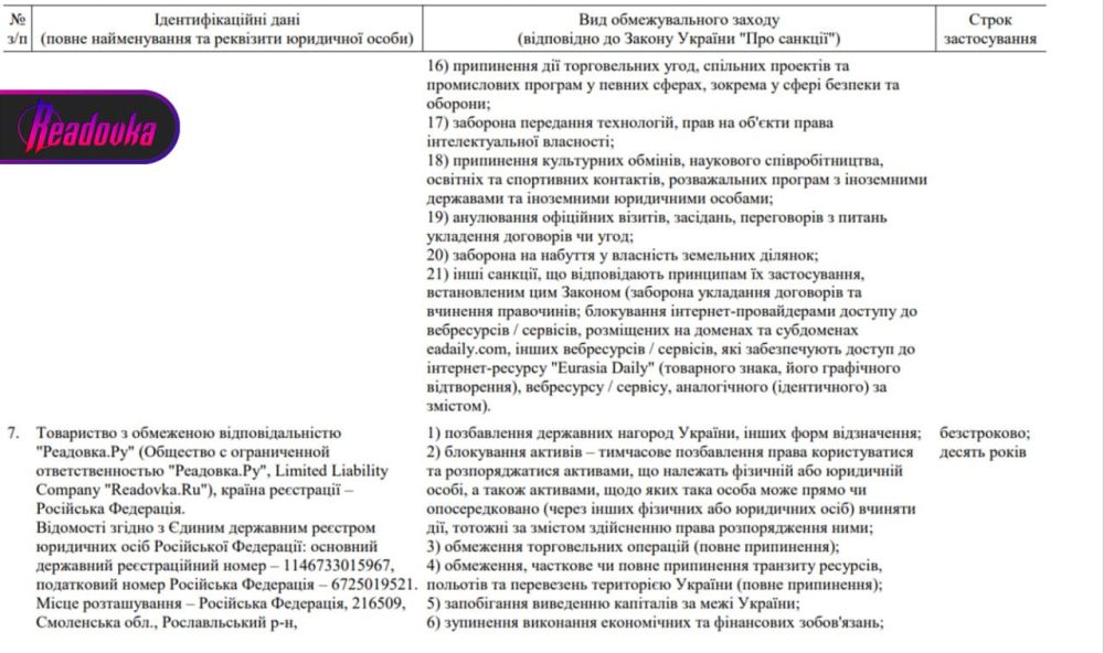 Зеленский ввел санкции против Readovka