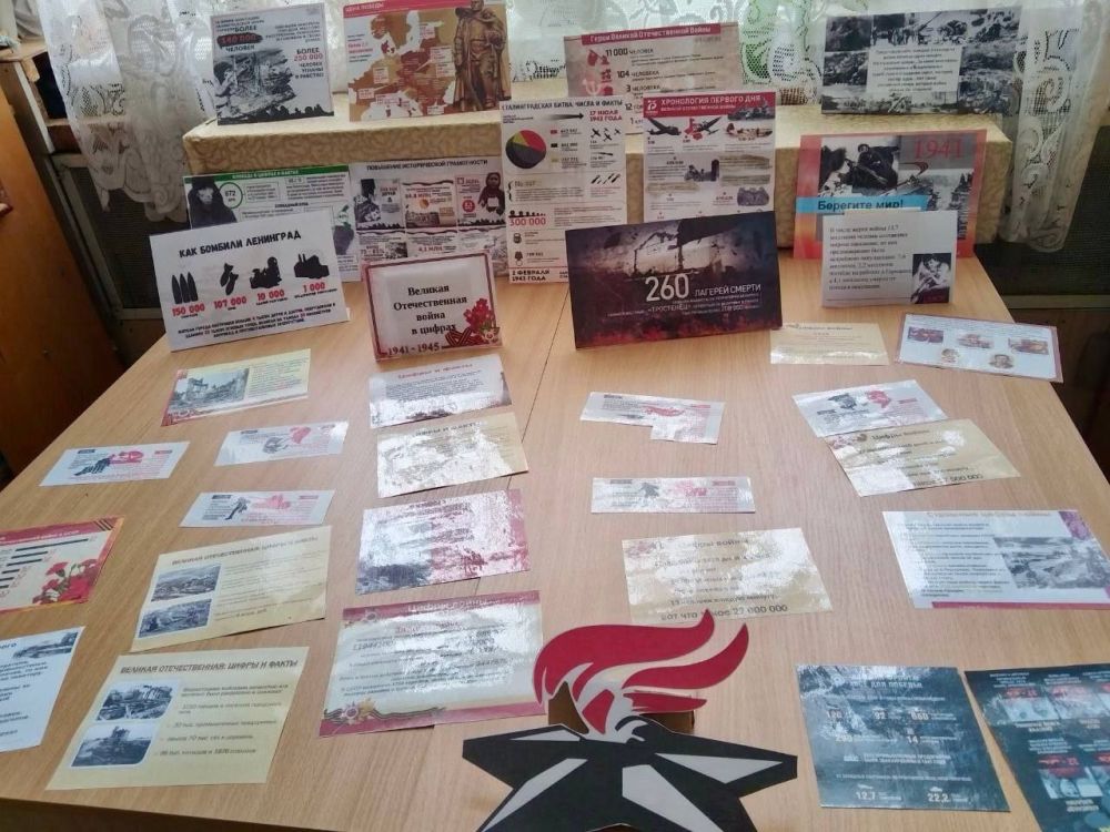 ������ ������� �������: ���� �������� ��� ���������������� ������������ �����