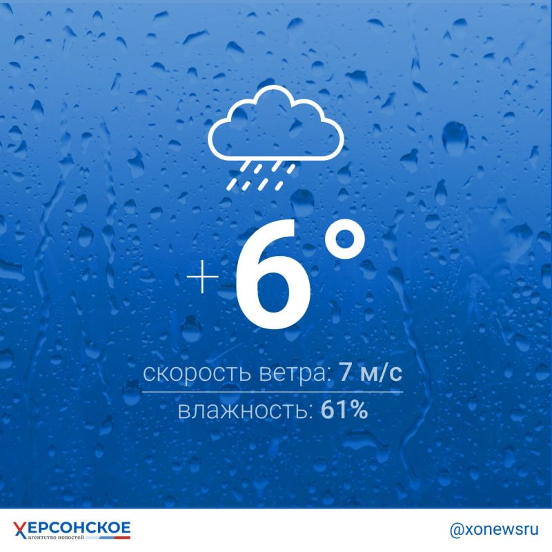 Дождь ожидается в Херсонской области в пятницу