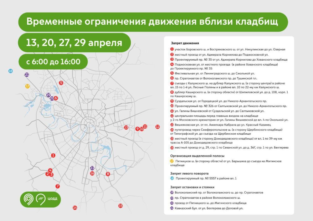 �������� ����� ������ ������� �������� ������� 13, 20, 27 � 29 ������, ������������ � ��������� ���������