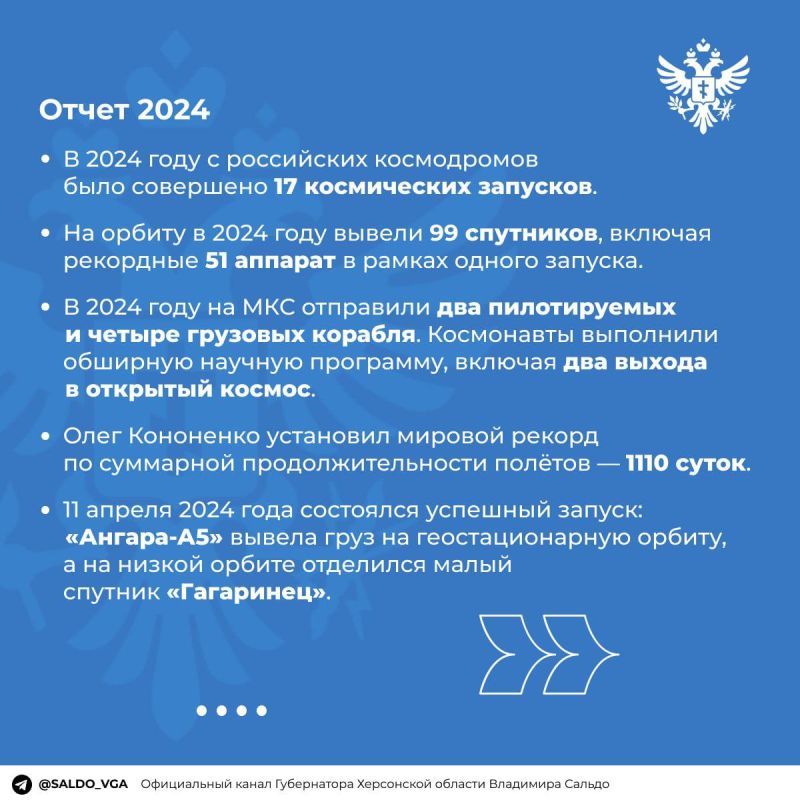 Это просто космос