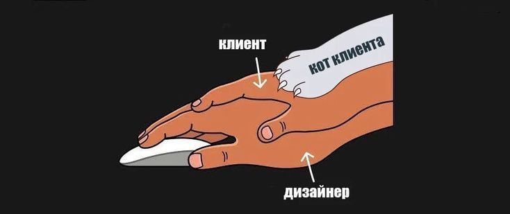 ���������� �������� �������: ����� ������� ���������