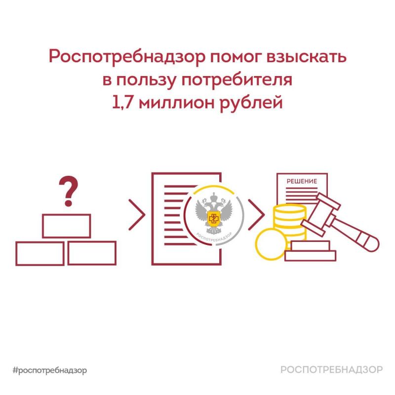 1,7 ��� ������ ��������������� ����� �������� � ������ �����������