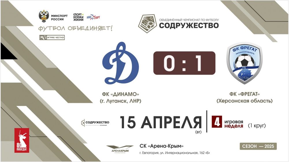#результаты_Содружество ФК «Динамо» (Луганск, ЛНР) – ФК «Фрегат» (Херсонская область)