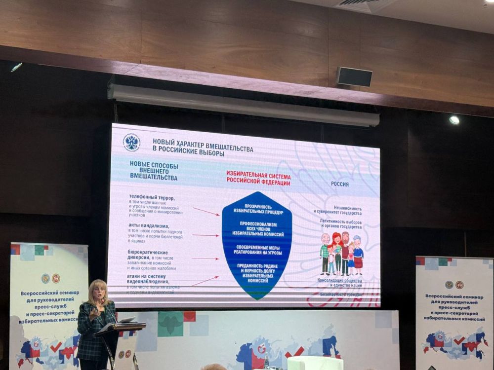 ������������� �������� ���������� ������� ��������� ������� � �������� ��� ������������� �����-����� ������������� �������� ��������� ������