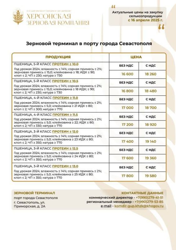 ГУП «Херсонская зерновая компания» продолжает закупку сельскохозяйственной продукции с 16 апреля 2025 г. по обновленным ценам