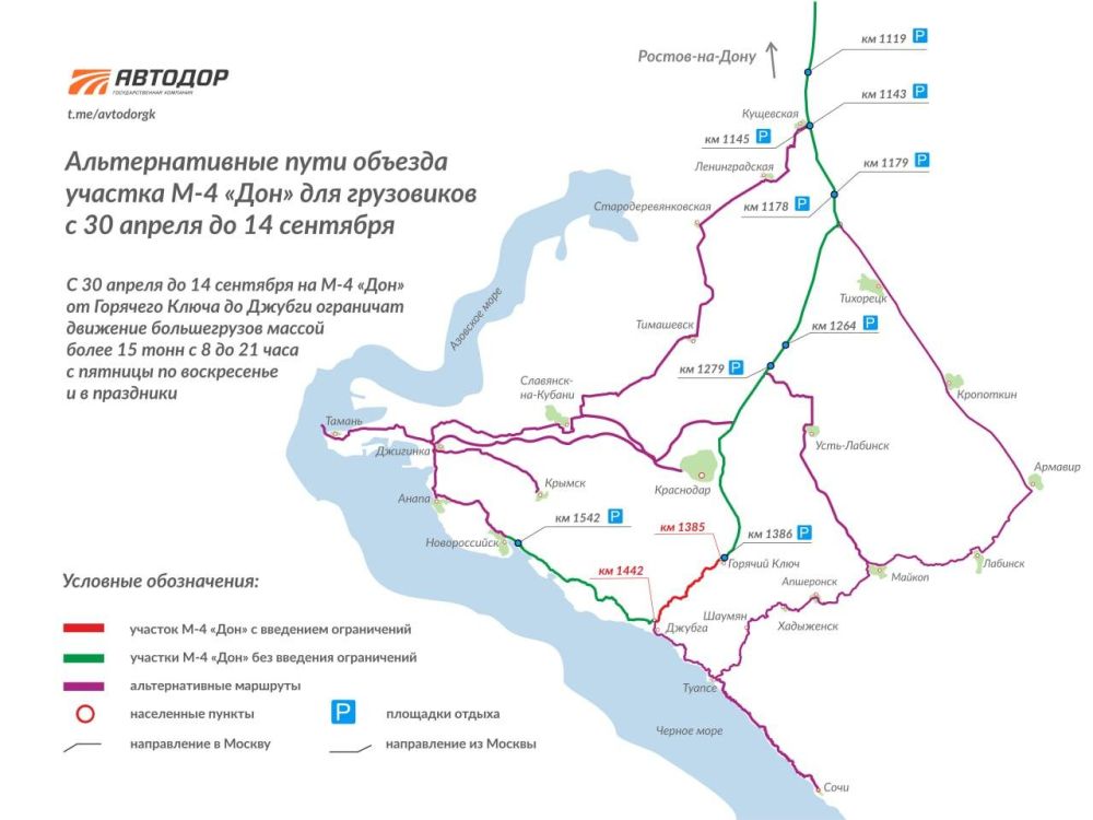 ��������, �������� ����������, �������� ���� � ������������ �������