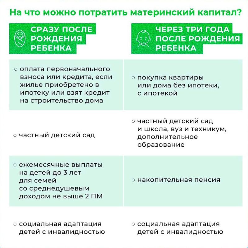 ����������� �������: ��� ���� � ����� ������������