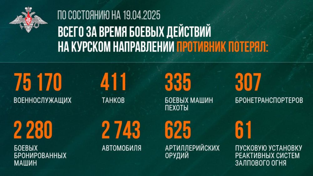 ����������� ���� ���������� ��������� ���������� ������� ������������ ��� �� ���������� ������� �������