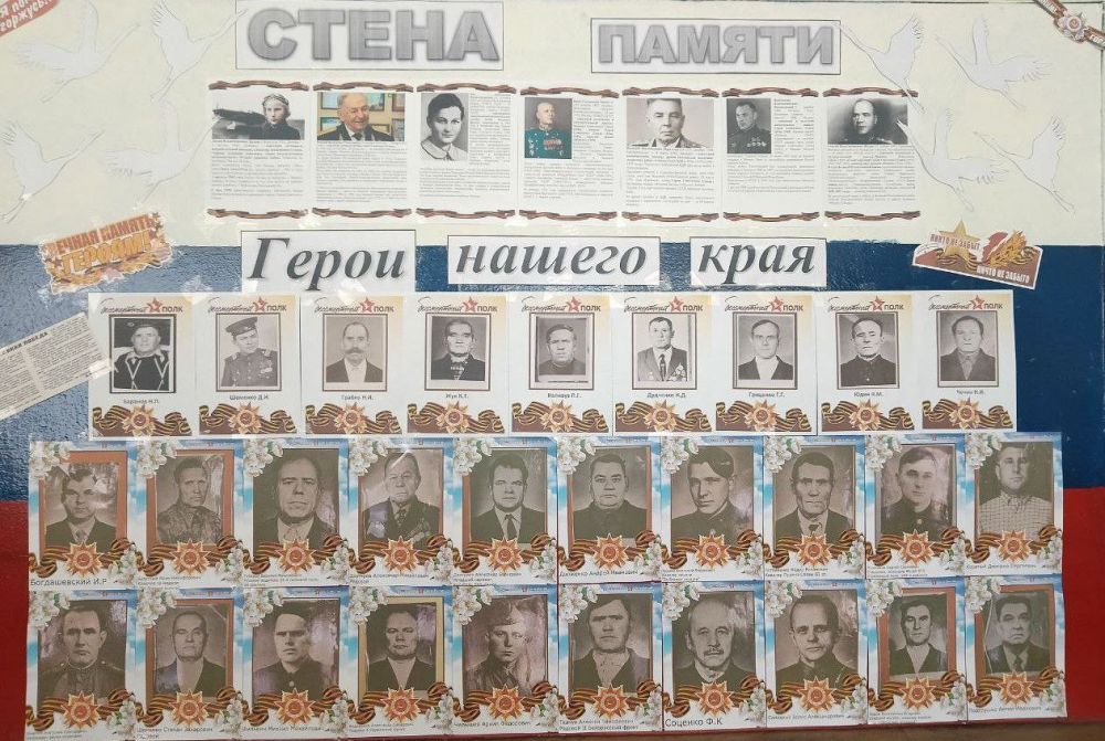 "Стена памяти в Мирном": Вечная благодарность героям Великой Отечественной войны