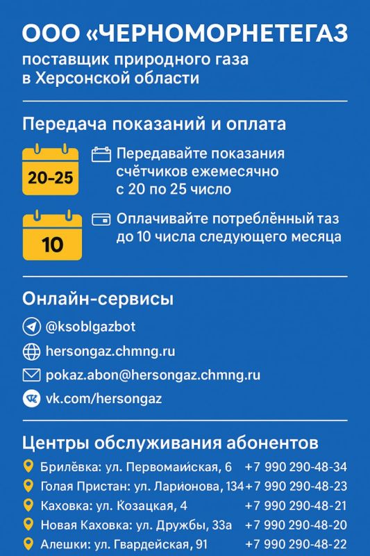 Как передать показания и оплатить газ в Херсонской области