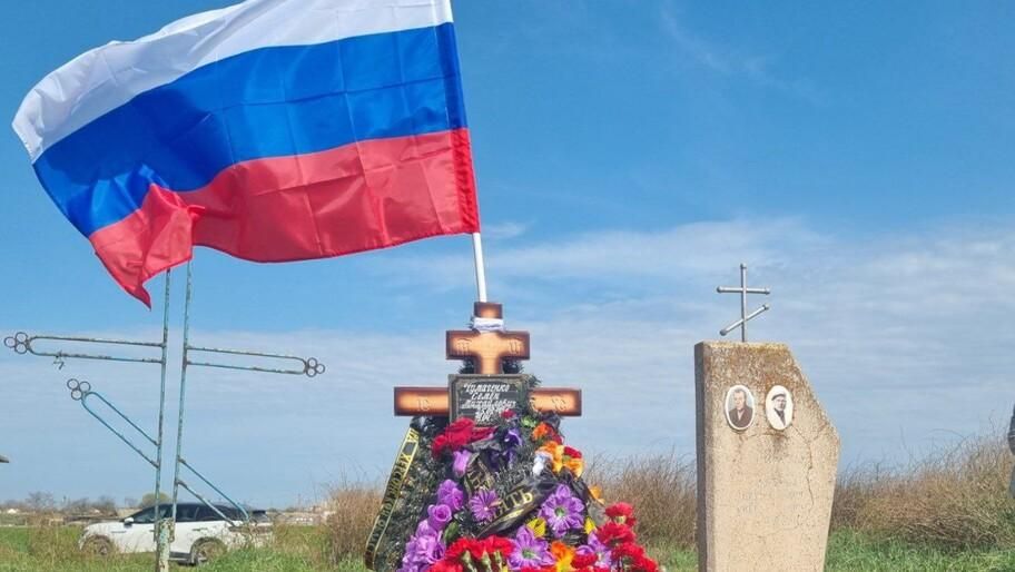 ��������� � ���������� ������� ��������� ������� ������������� ����� ��������� � ��������