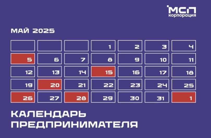 ��������� ��������������� �� ��� 2025 ����