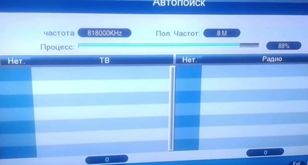 Лови волну! Настраиваем российские теле- и радиоканалы в Херсоне – Инструкция для настоящих патриотов!