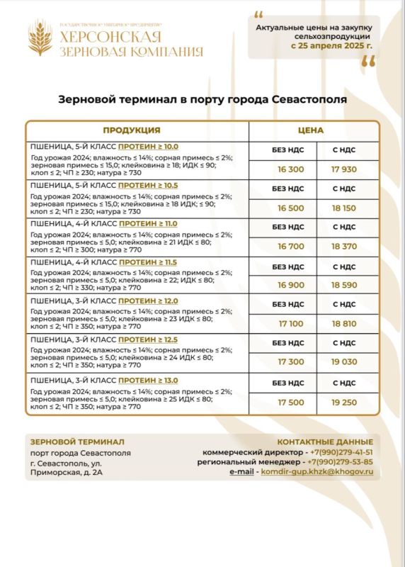 ��� ����������� �������� ��������� ���������� ������� �������������������� ��������� � 25 ������ 2025 �. �� ����������� �����