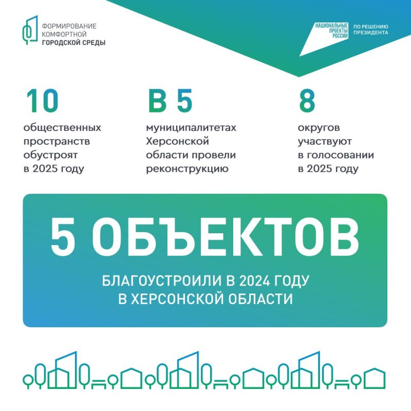 ����������� ���������� ������� ������!