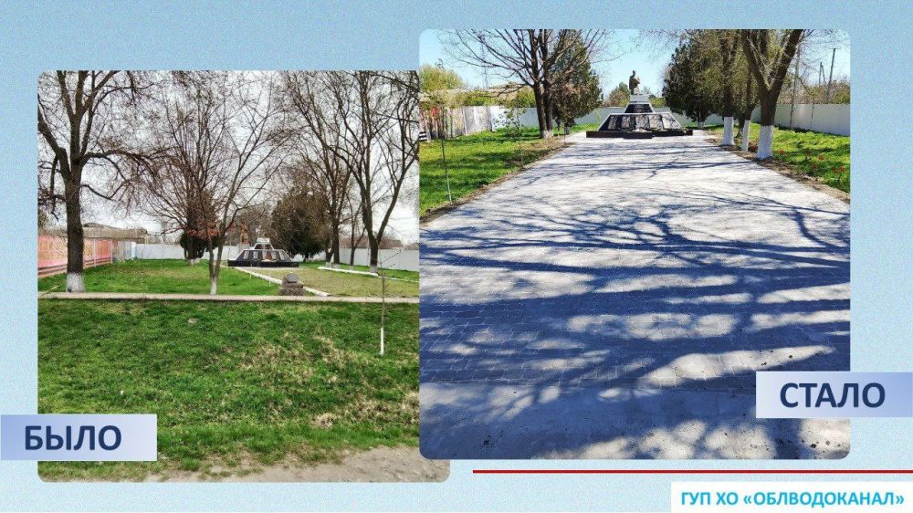 � �������������� ����������� ���������� ������ �� ��������������� ��������� �������� ������ ������� ������������� �����