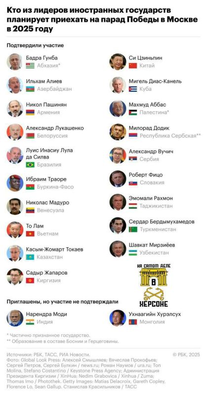 � ����� ������� �������� ����� � ������, ����������� ��� ������, �������� ����� 19 ����������