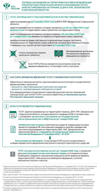 ���: �� 1 ������ 2026 ���� ���������� � �������� �������, ��� � ��� ���������� ��������� �� ���������� ����