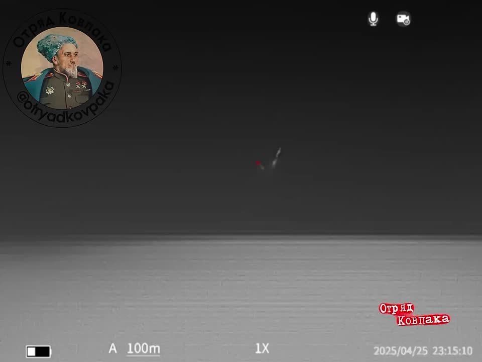 ������� ������� ���������������� ������ �� ������, ������������ ������� ������ ����, ���� � ����� �����������