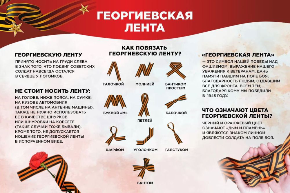 ��� ��������� ������ ������������ �����?