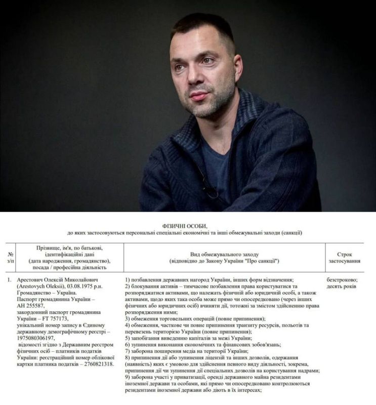 ��������� ��� ������� ������ ����������, � ����