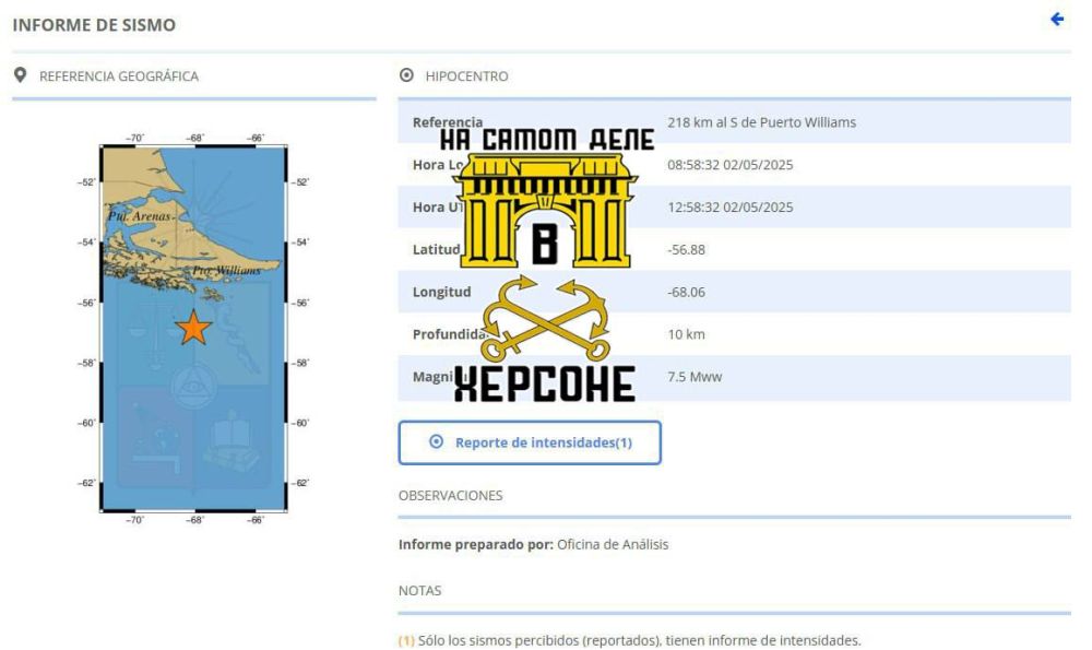 ����. ������ ������. ������ �������������