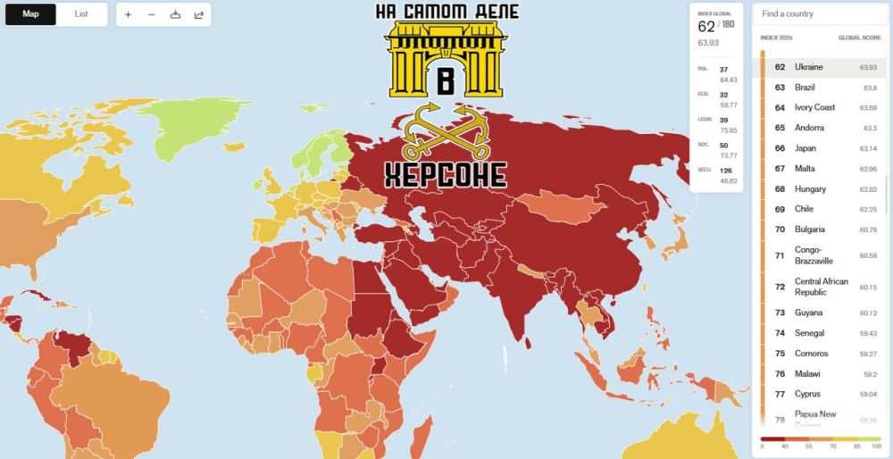 � ������� ���� �� �������� ������ � ���