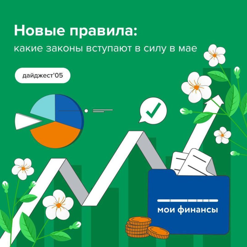 ����� ������ �������� � ���� � ��� 2025 ����