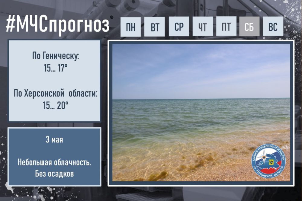 #����������. ��� � ������ ��������: