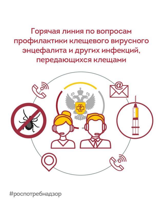 ���������� ���������������� �� ���������� ������� ����������� � ���������� �������� ����� �� �������� ������������ ��������� ����������