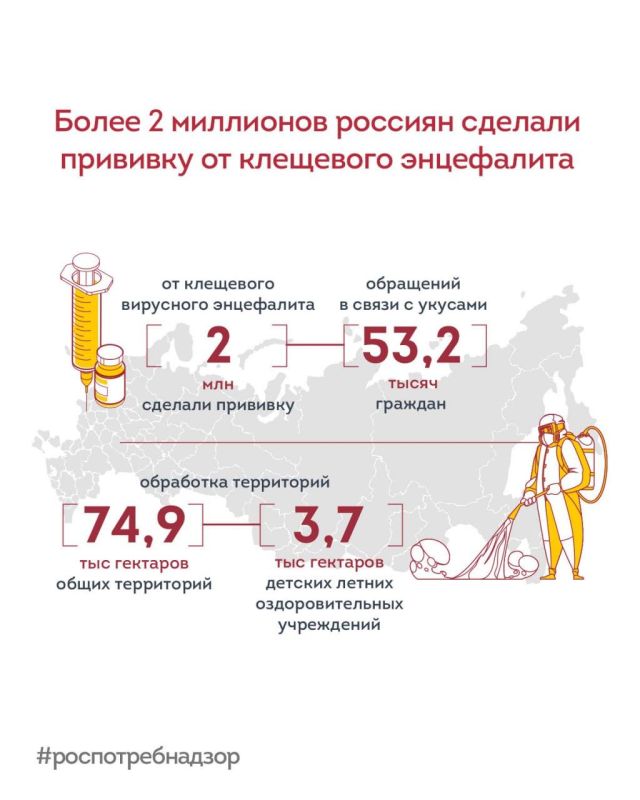 ����� 2 ��������� ������� ������� �������� �� ��������� ����������